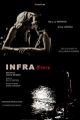 INFRA Story picture