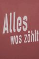 ALLES WAS ZÄHLT picture